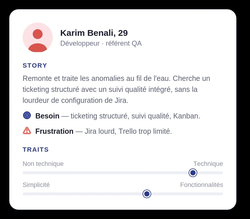 Persona Karim, profil technique