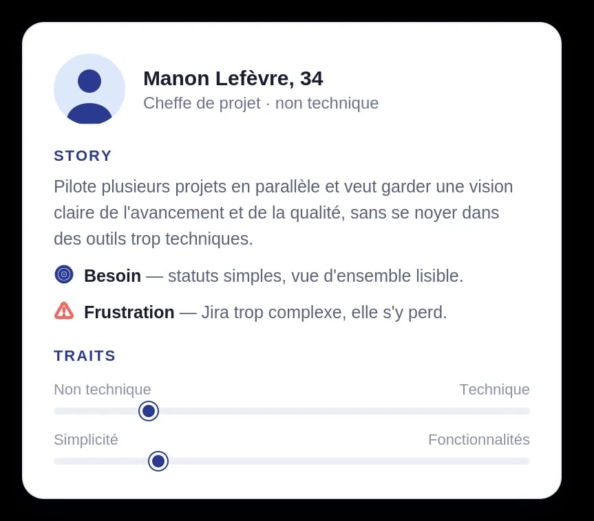 Persona Manon, profil non technique