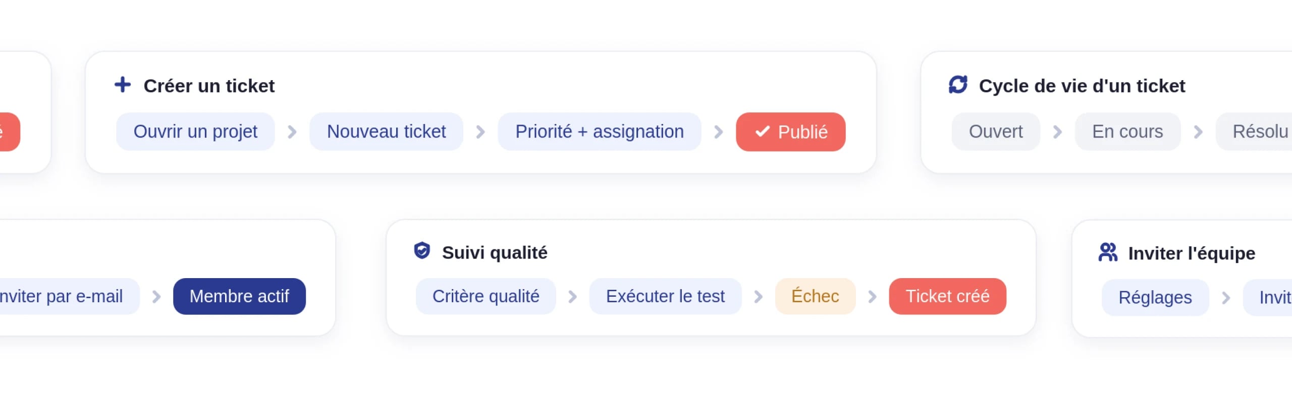 Exemples de user flows de Tilid